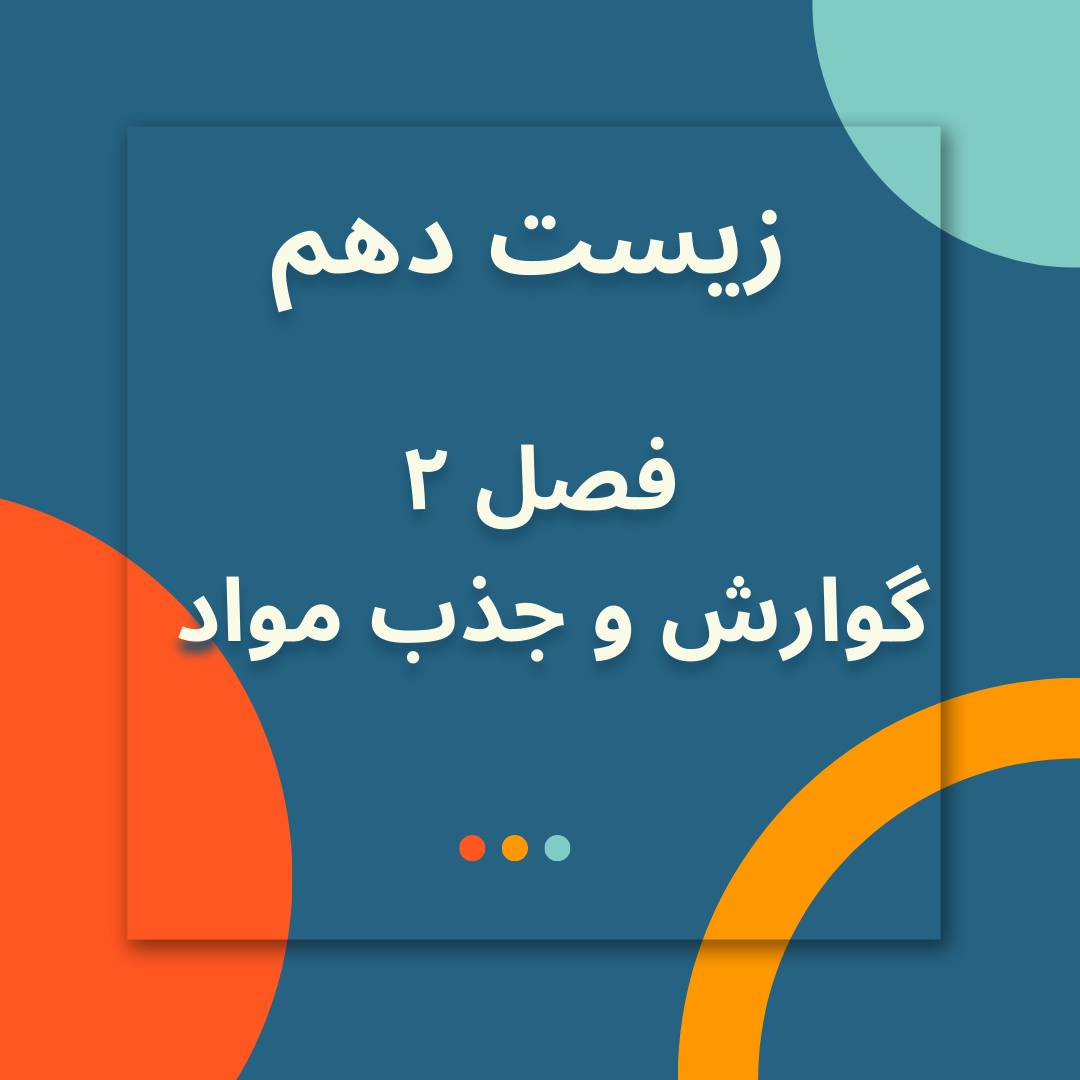 فیلم تدریس زیست شناسی دهم فصل دوم گوارش و جذب مواد ویژه کنکور 